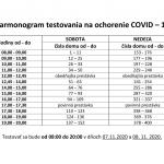 II. kolo testovania na ochorenie COVID-19 dňa 7.11.2020 a 8.11.2020